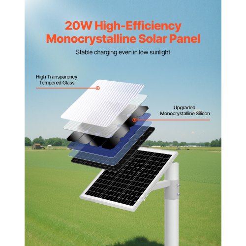 20W 12V solpanelsbatteriladdare, solcellsbatteriunderhållsladdare med inbyggd styrenhet och stolpfäste, IP65 vattentät för grind, staket, gård, gräsmatta (passar 40mm-68mm stolpar) |  EU