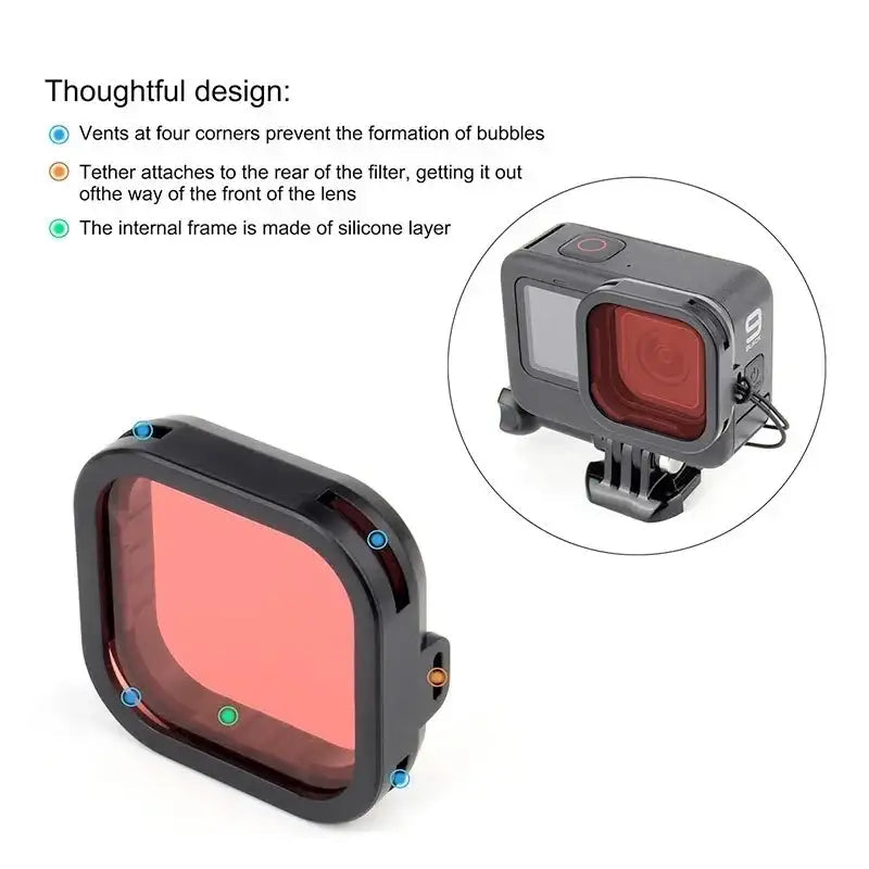 Färgfilter 2-pack - Röd light + Lila till GoPro Hero12/11/Mini/10/9 Black - Kit