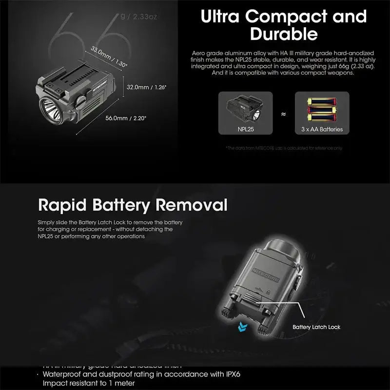 Nitecore NPL25 Ficklampa för Picatinny Vapenfäste – 900 lm