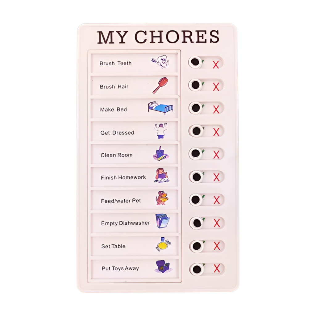 Wiederverwendbare Checklisten-Tafel