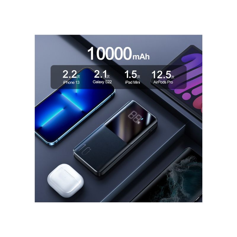 Powerbank 10000 mAh – Kompakte Ladekapazität für Energie, Energie und Energie