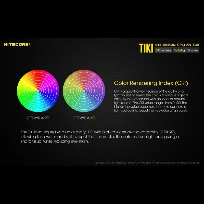 Nitecore TIKI Nyckelringslampa USB-C - 300lm