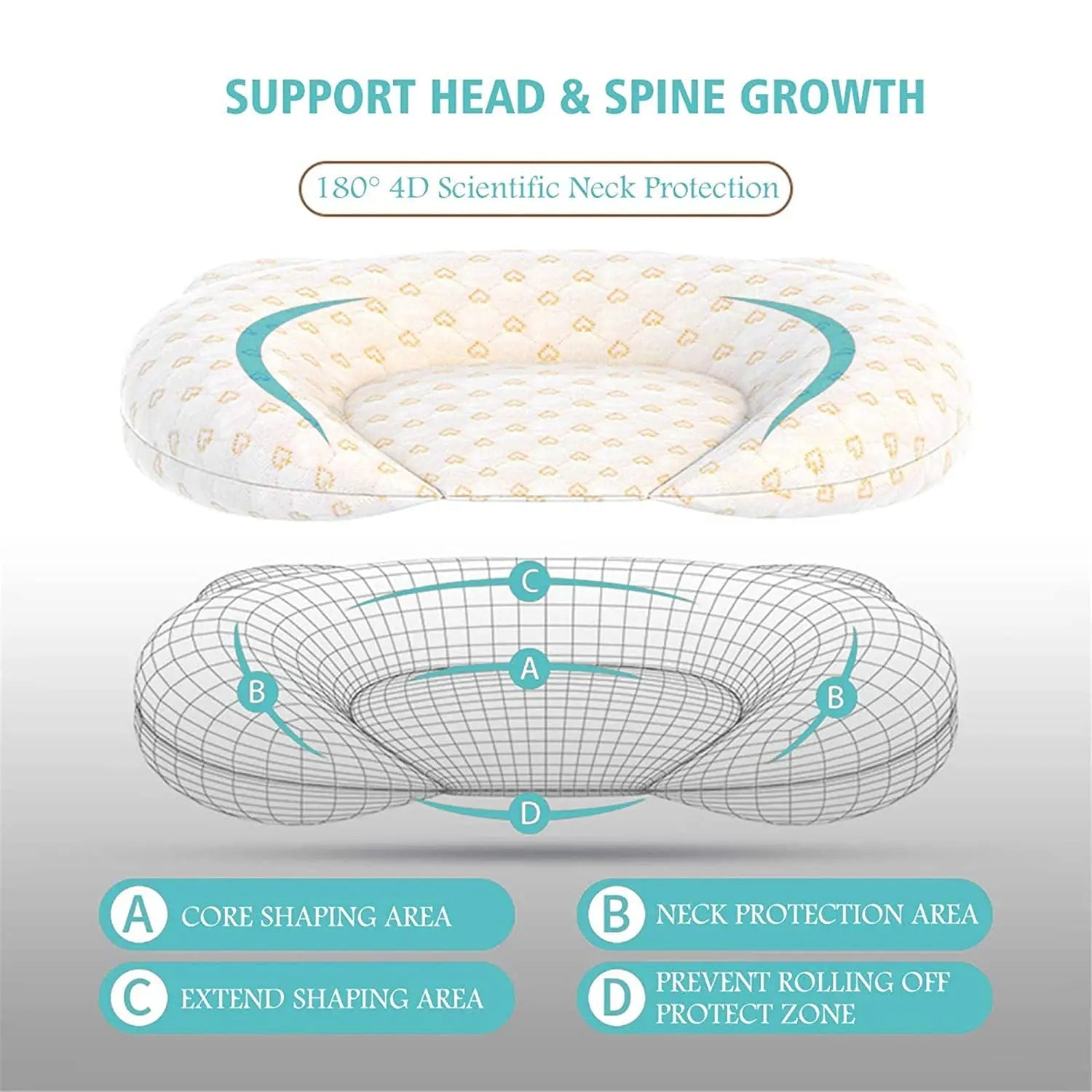 Baby-Kopfschutz-Schlafkissen