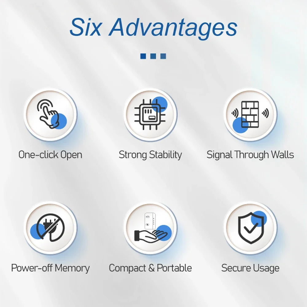 WLAN-Repeater Reichweitenverlängerer