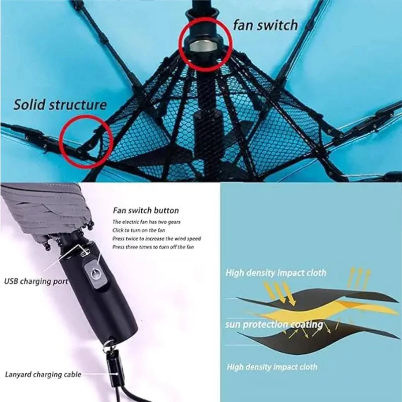 Portable Umbrella with Fan & Misting