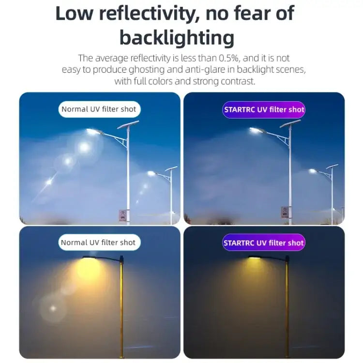 Insta360 GO 3S STARTRC MCUV-filter