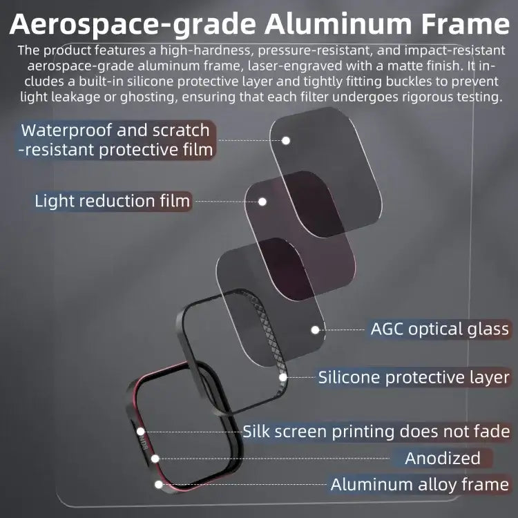 GoPro HERO13 Black STARTRC Quick Release 4-i-1 Filterkit (ND8/ND16/ND32/CPL)