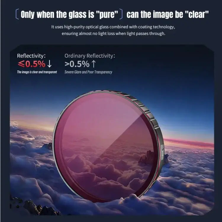 For DJI Osmo Action 6 STARTRC 4 in 1 CPL ND8 ND16 ND32 Camera Lens Filter, For DJI Osmo Action 6