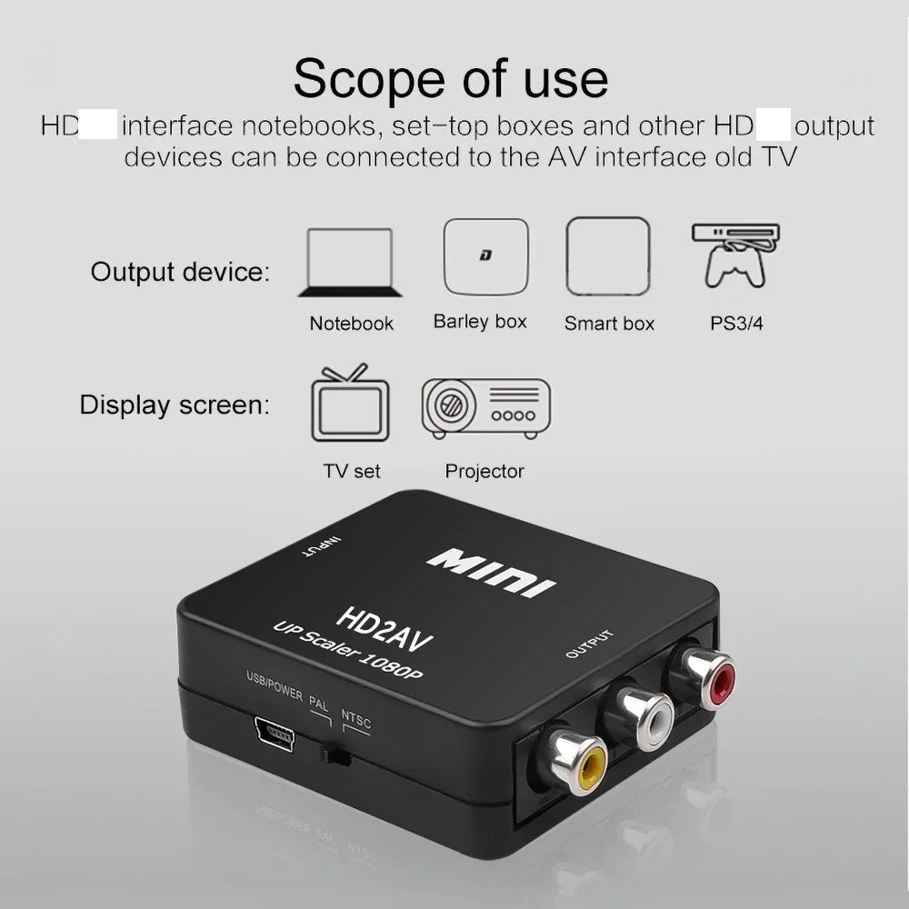 1080P HDMI to RCA AV Converter Adapter