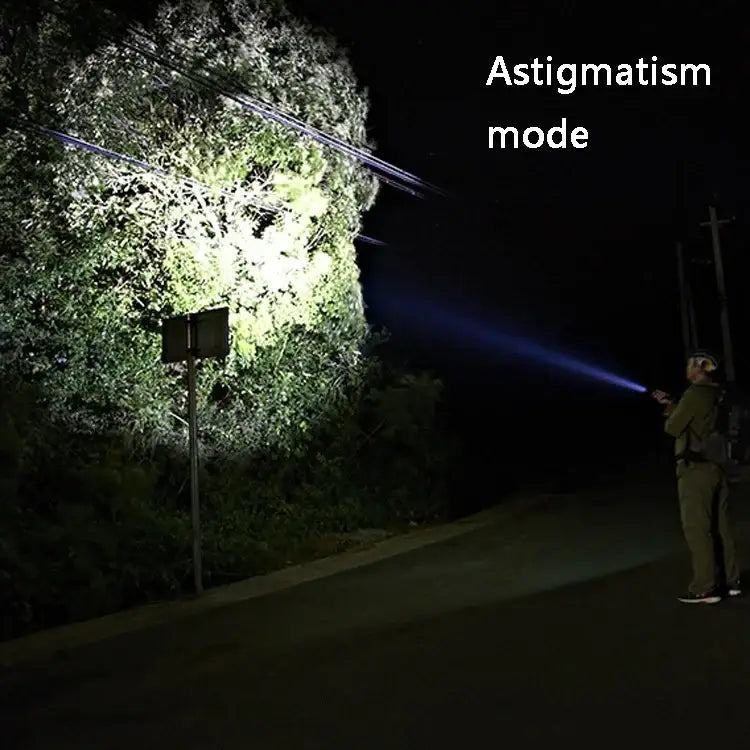 Teleskopisk stark LED-ficklampa med zoom, starkt ljus och magnet – uppladdningsbar