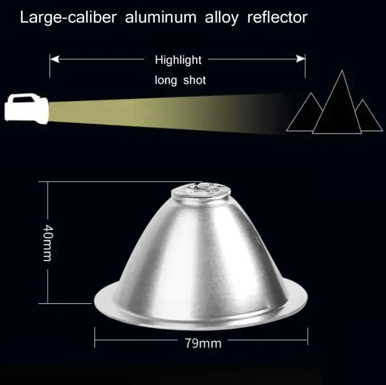 Kraftfull LED Ficklampa med Handtag – 1500mAh, 2W, Lång Räckvidd & Uppladdningsbar