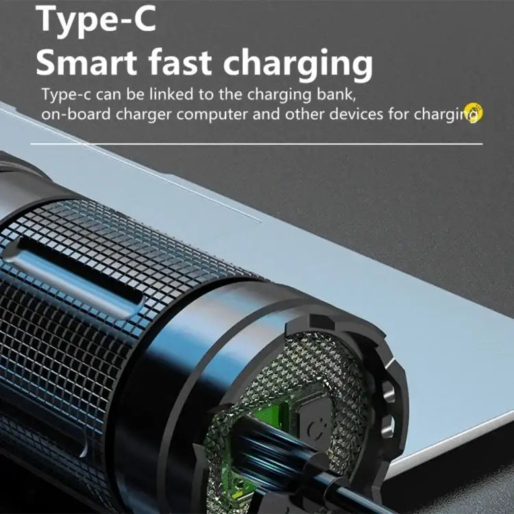 X3 LED Ficklampa med Zoom, RGB-ljus och Powerbank-funktion – 1100lm