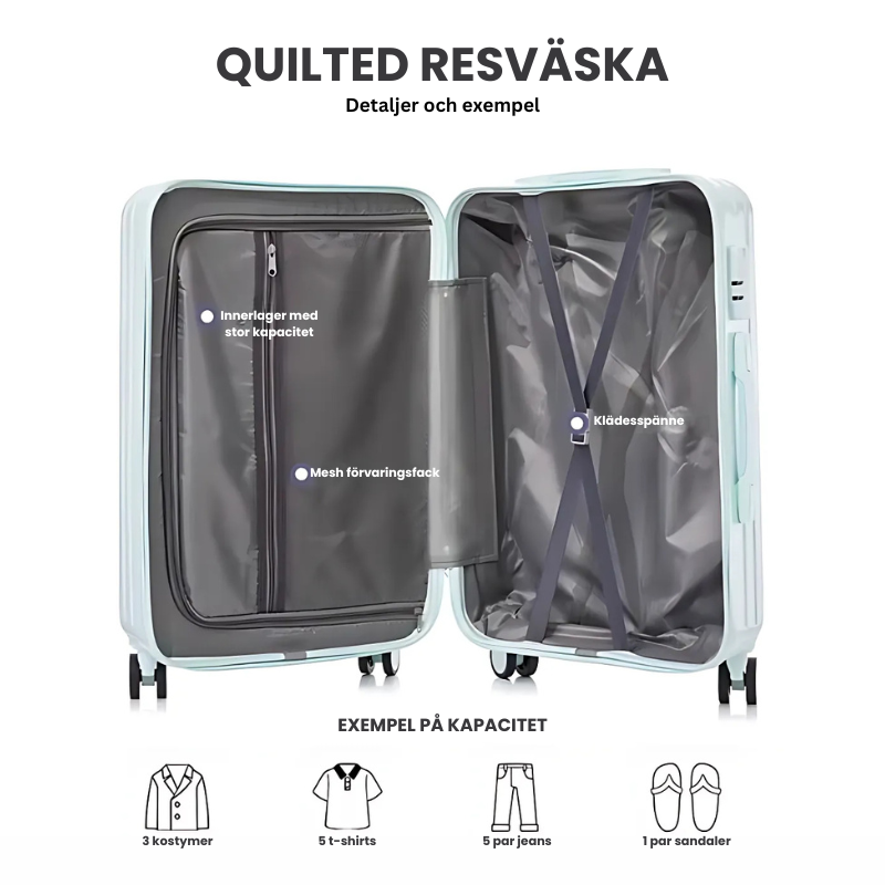 Quilted Resväska med TSA-Lås