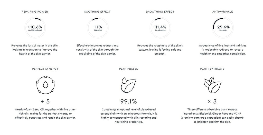 Meadowfoam Moistening Oil 30ml-4