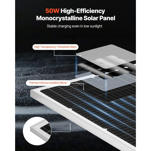 50W 12V Solarzellen-Unterbaubatterie, Mono-Solarpanel-Batterie mit verbessertem MPPT-Kontrollgerät und einfach zu installierender Montage, IP65-Schutz für den Hausgebrauch | EU