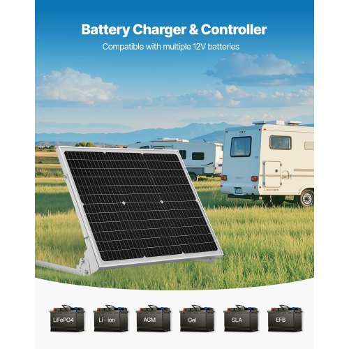 50W 12V Solarzellen-Unterbaubatterie, Mono-Solarpanel-Batterie mit verbessertem MPPT-Kontrollgerät und einfach zu installierender Montage, IP65-Schutz für den Hausgebrauch | EU